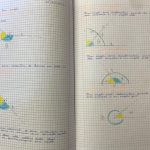 relazione tra angoli 2