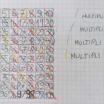 numeri_primi_copertina